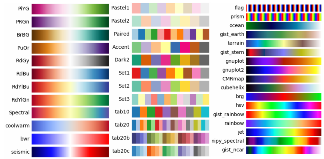 matplotlib.colors