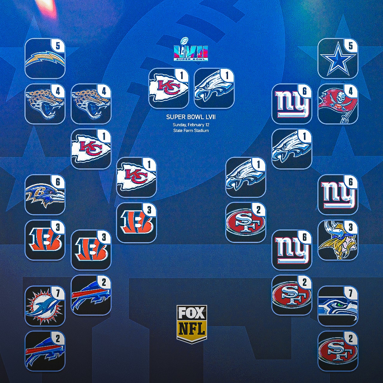 playoffs picture nfl 2023