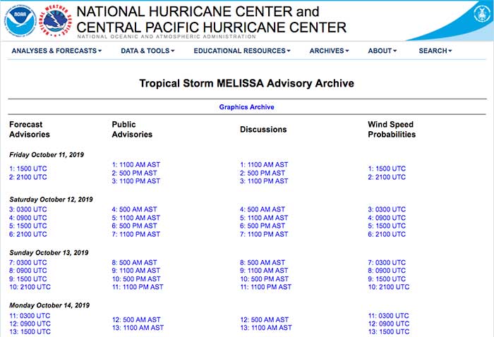 utc to mst converter