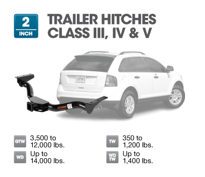 trailer hitch installation san antonio tx