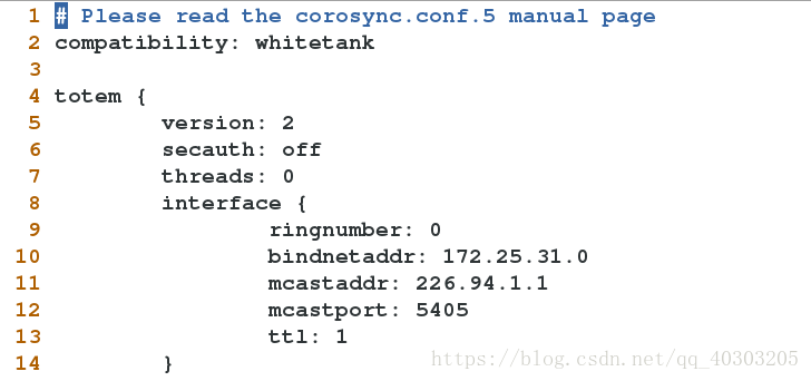 corosync.conf