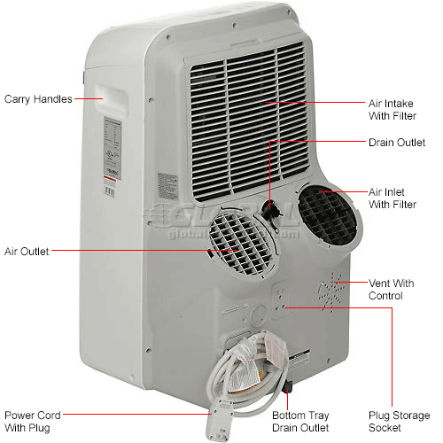 dual hose air conditioning