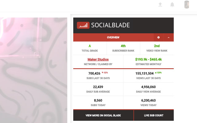 socialblade