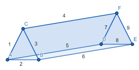 triangular prism faces edges vertices