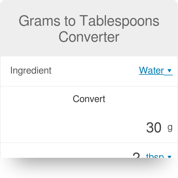 convert grams to spoons