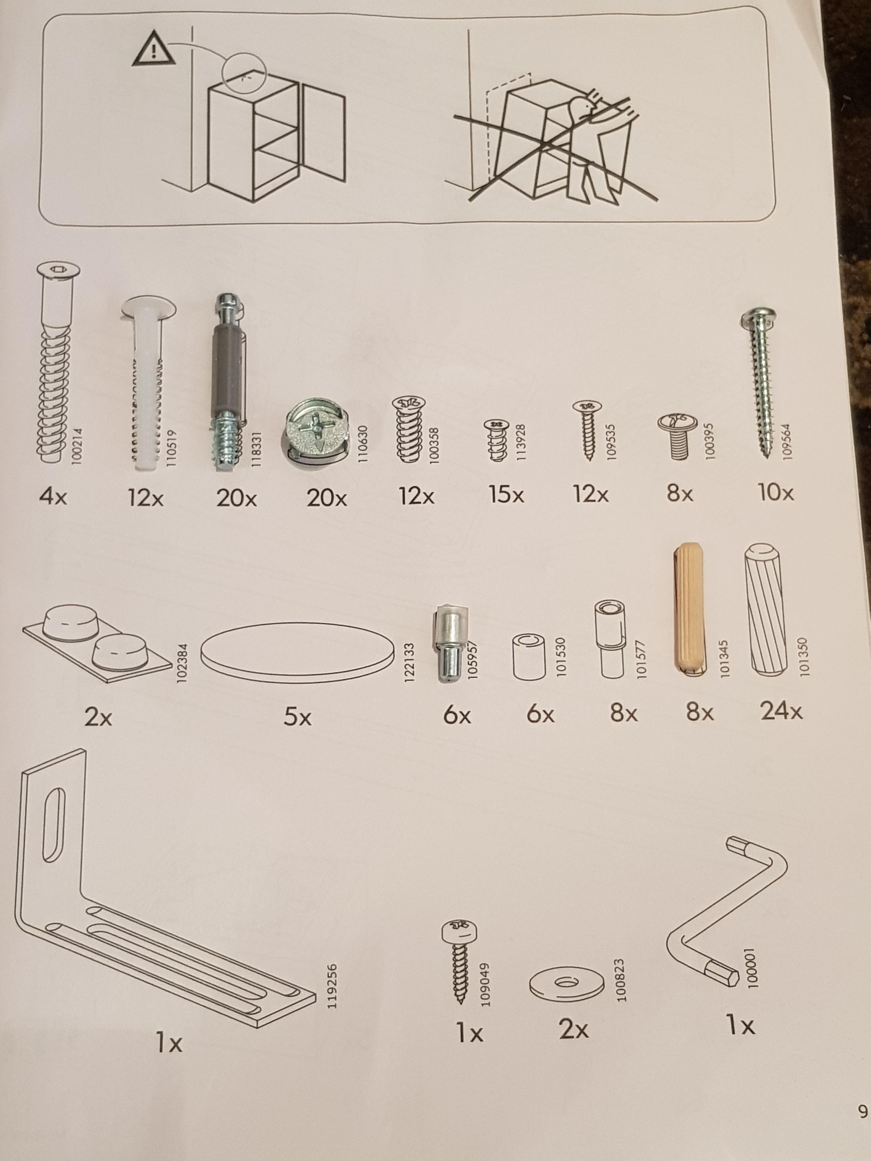 ikea screw size chart