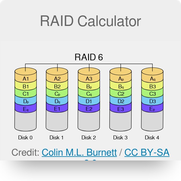 raid disk calculator