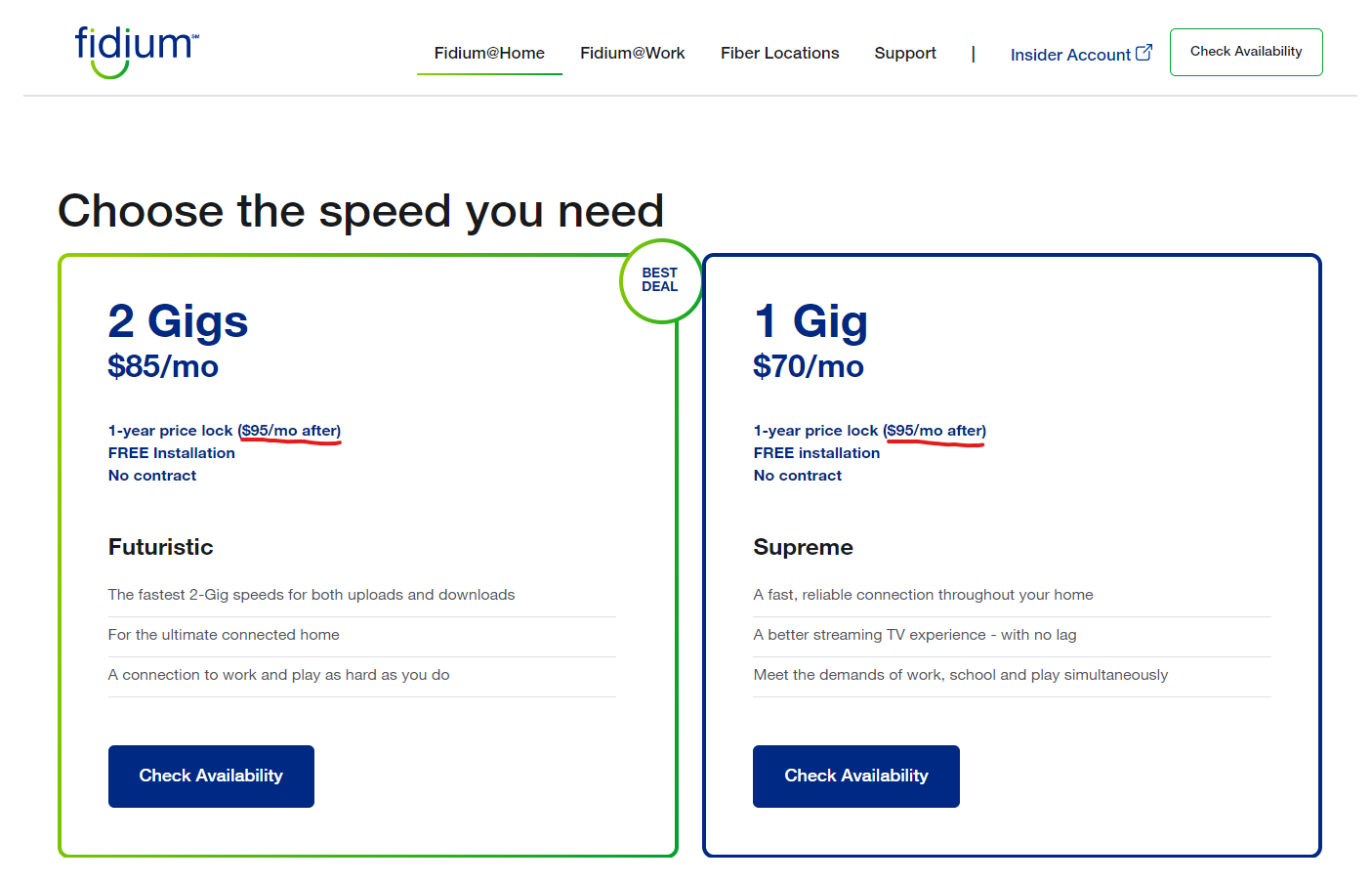 fidium availability