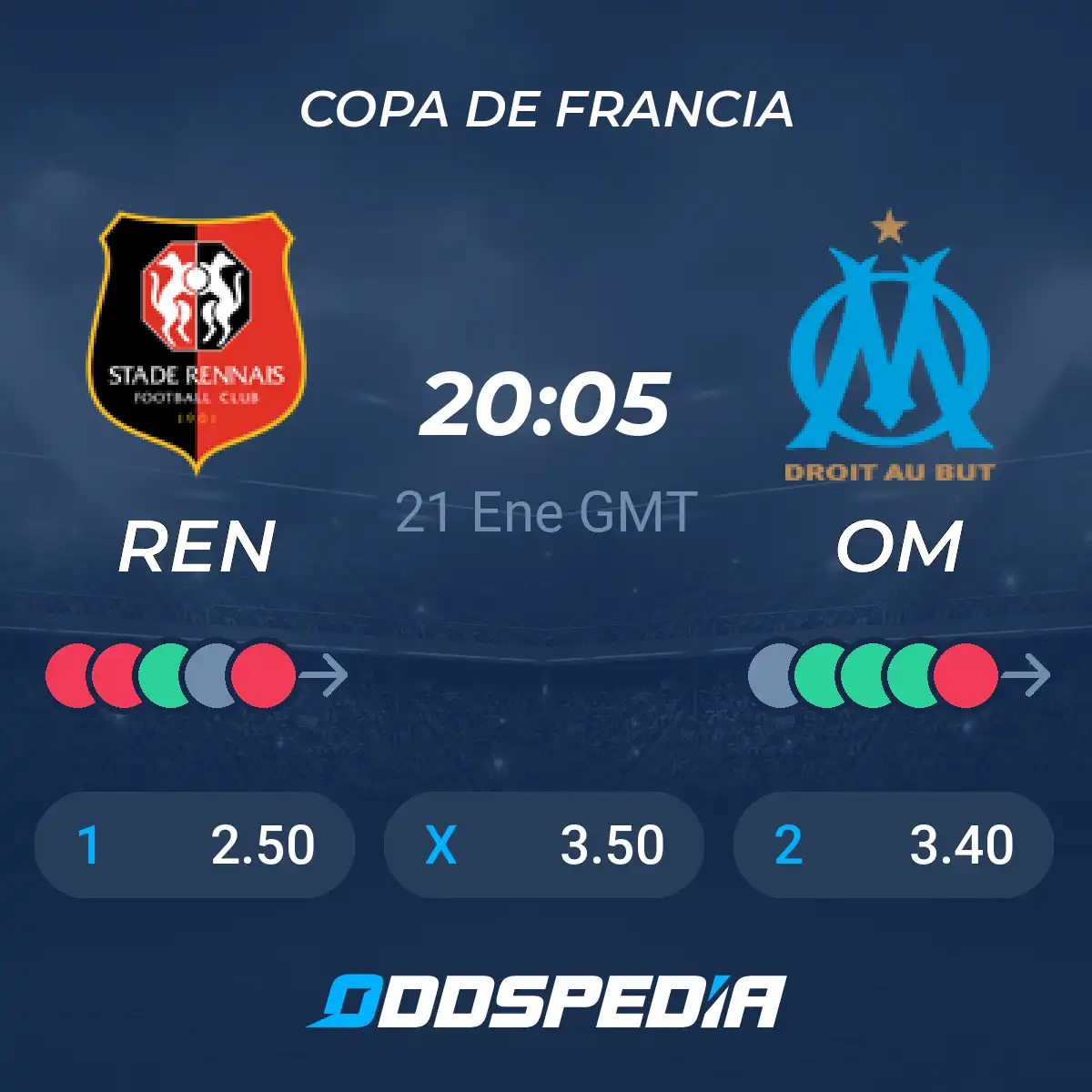 alineaciones de olympique de marsella contra rennes fc