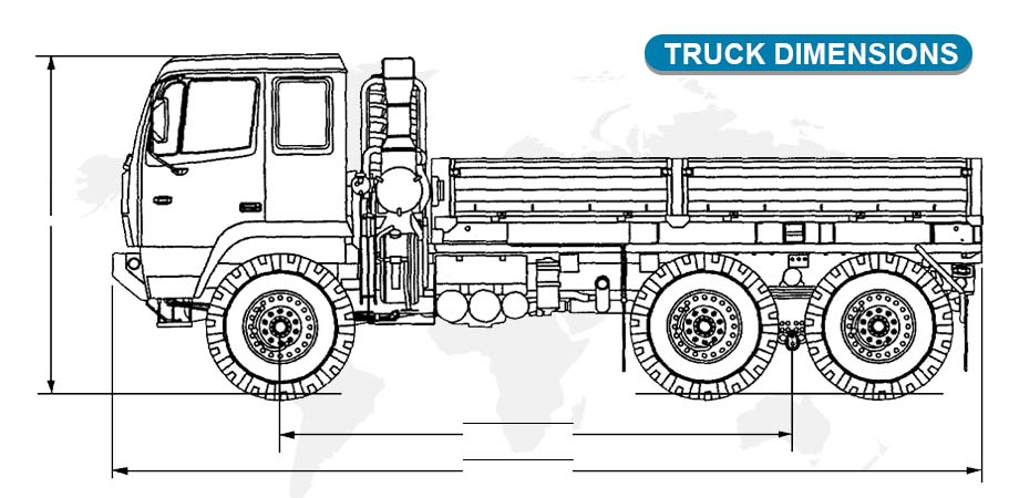 eicher truck length