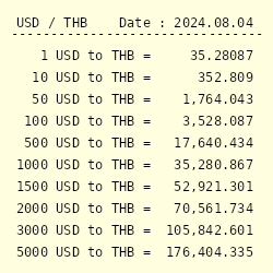 7400 thb to usd