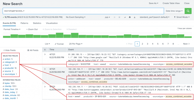 splunk search and