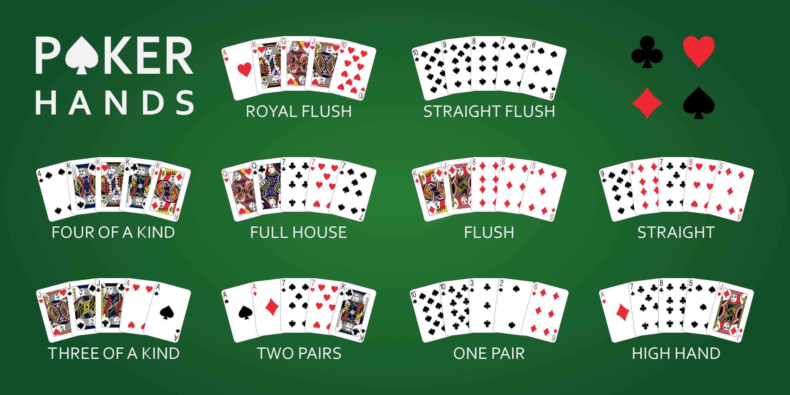 poker game pictures