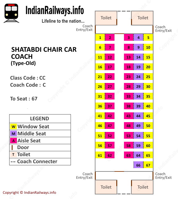 2 tier seat map