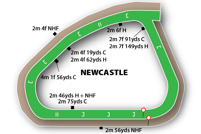 newcastle race track map