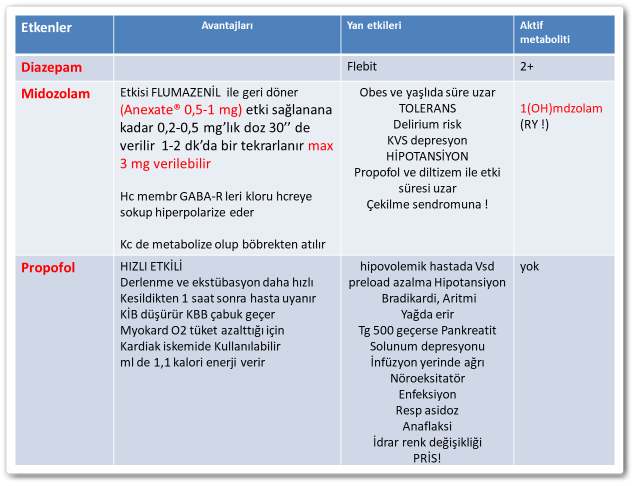 bridion nedir