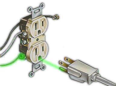 3 prong electrical plug wiring