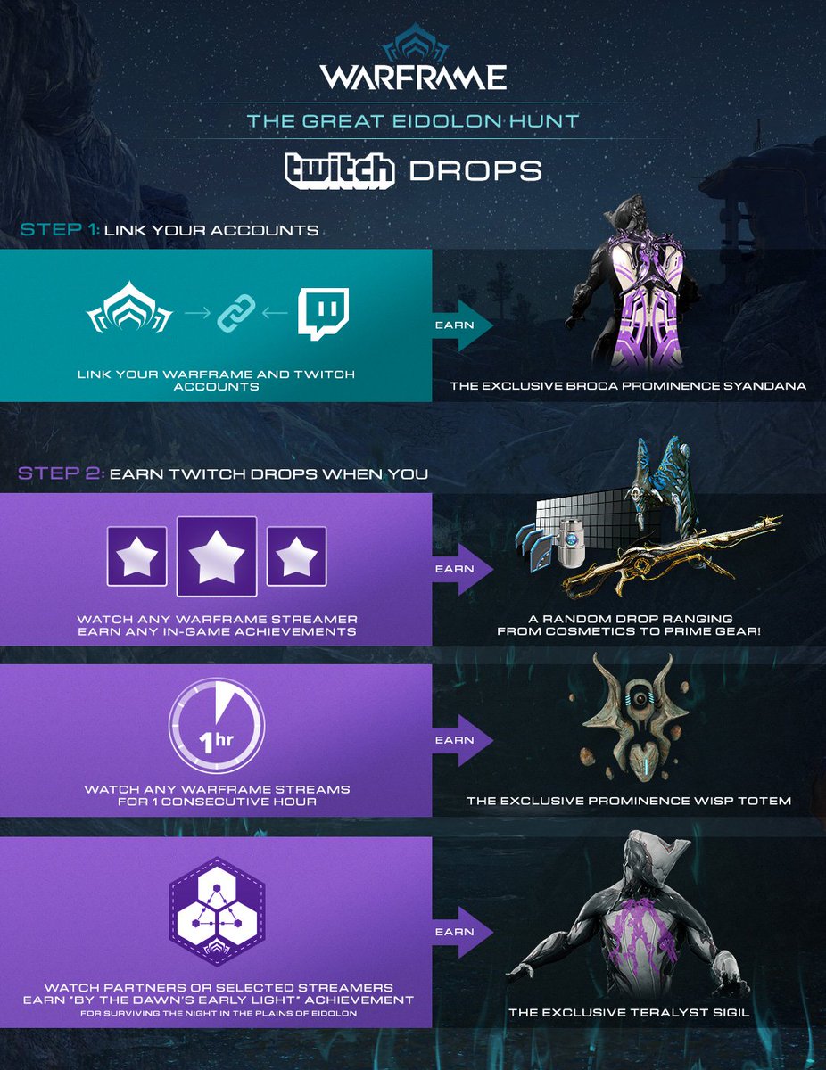 warframe twitch