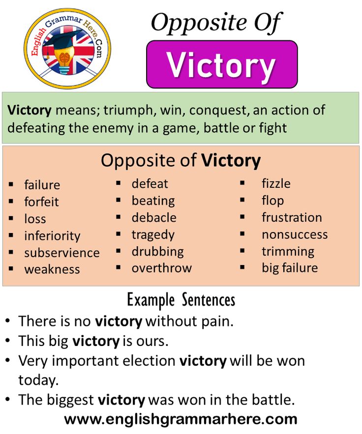 synonyms for victory