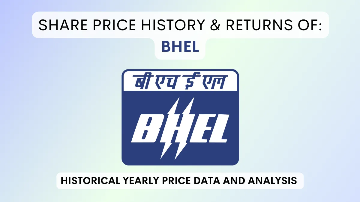 bhel historical share price