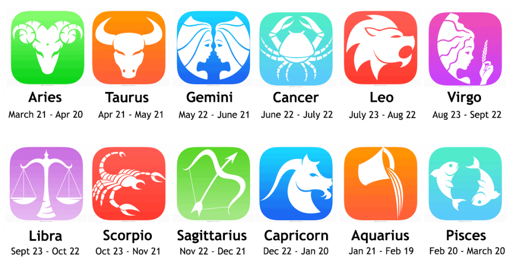 ask oracle horoscope