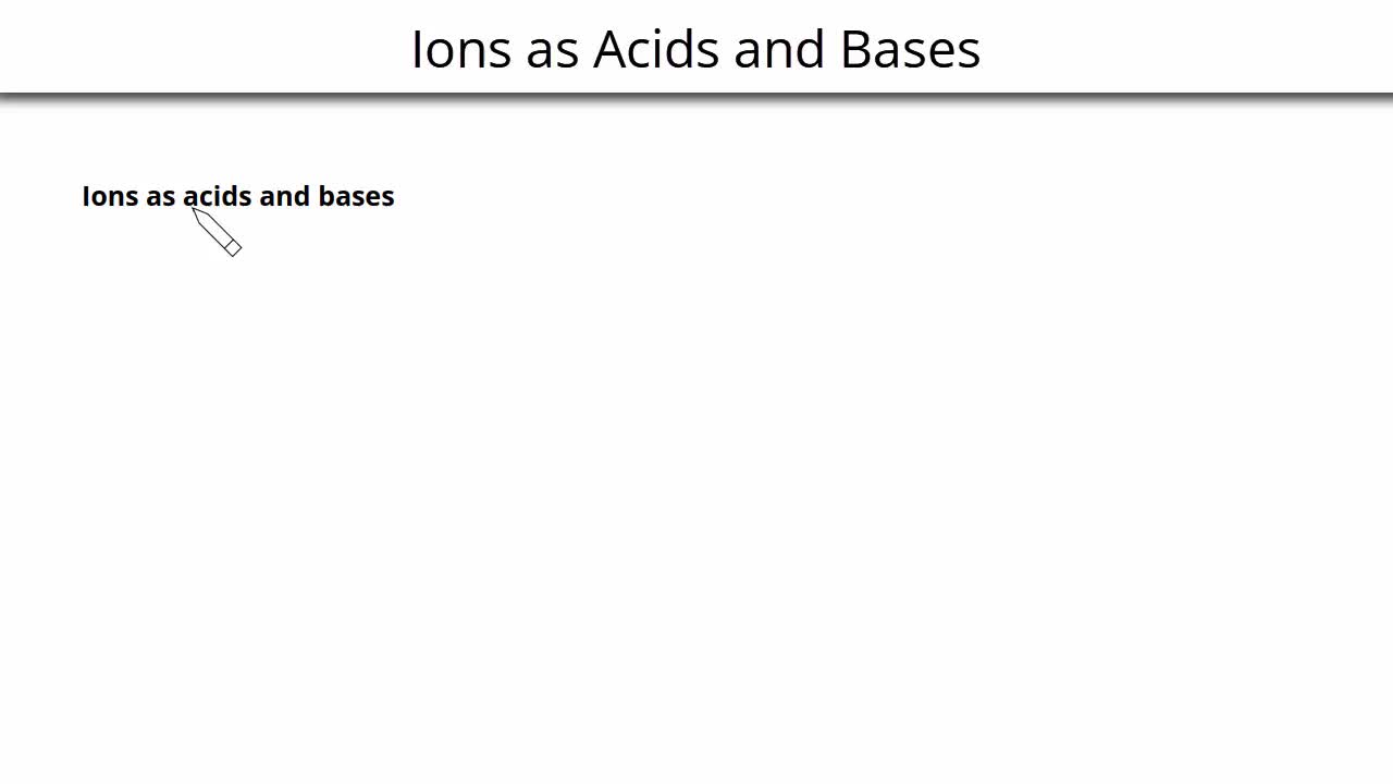 mg clo4 2 acid or base