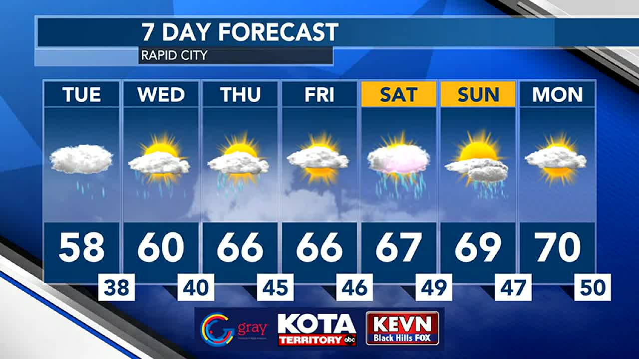 10-day forecast for rapid city