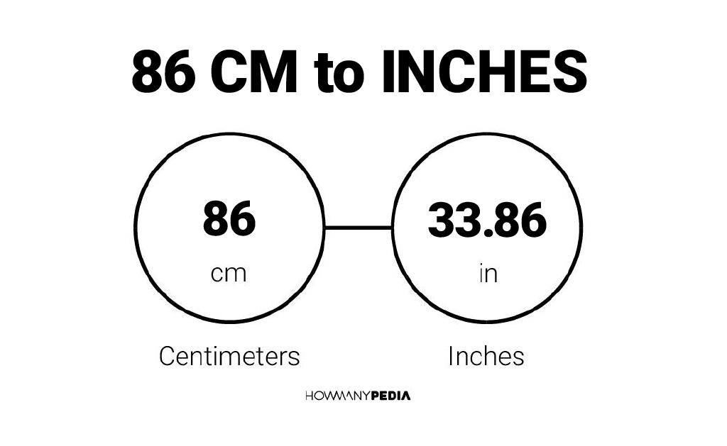 86 cm to inches