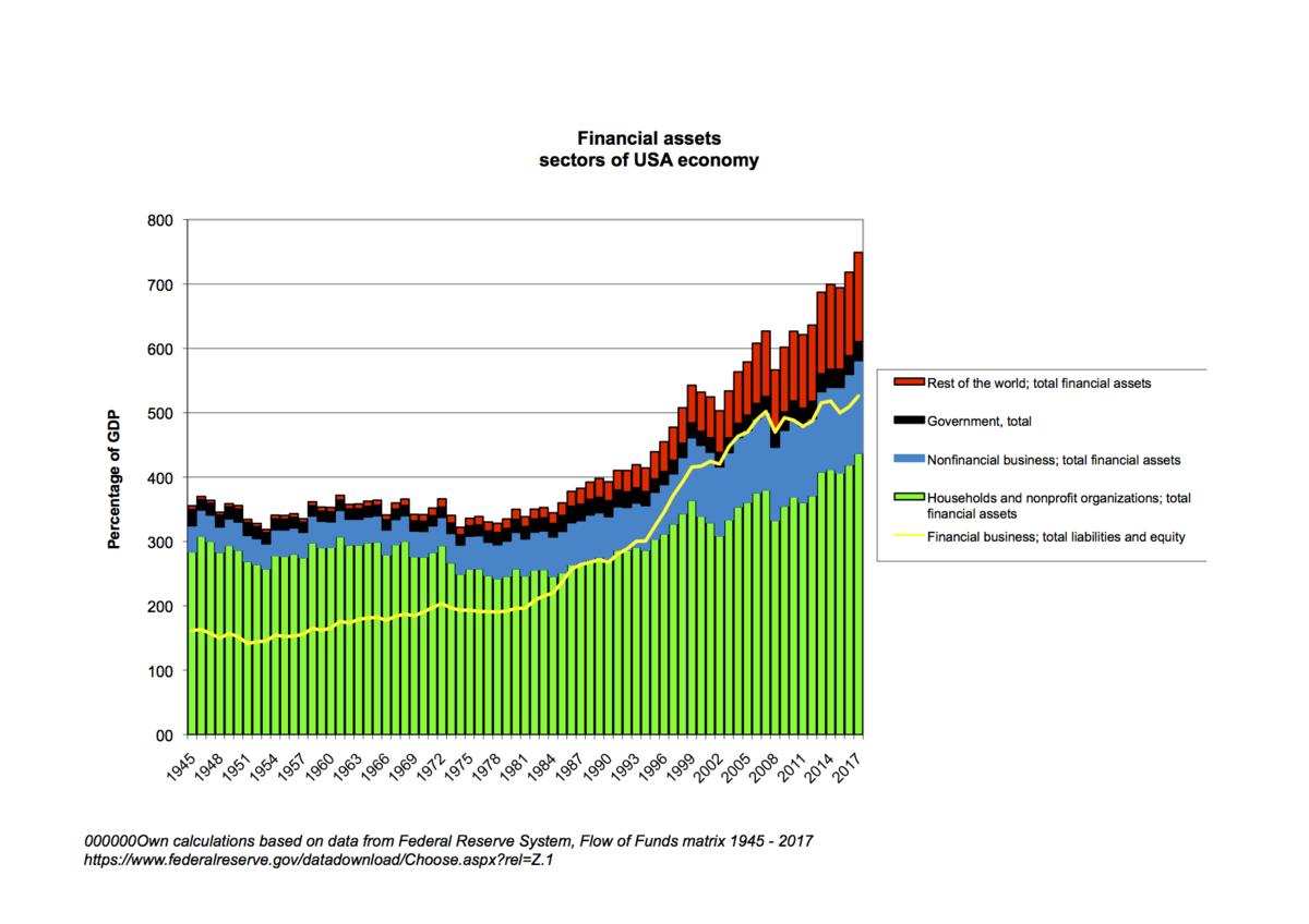 exchange traded funds wikipedia