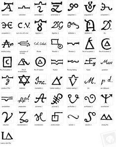 pleiadian symbols