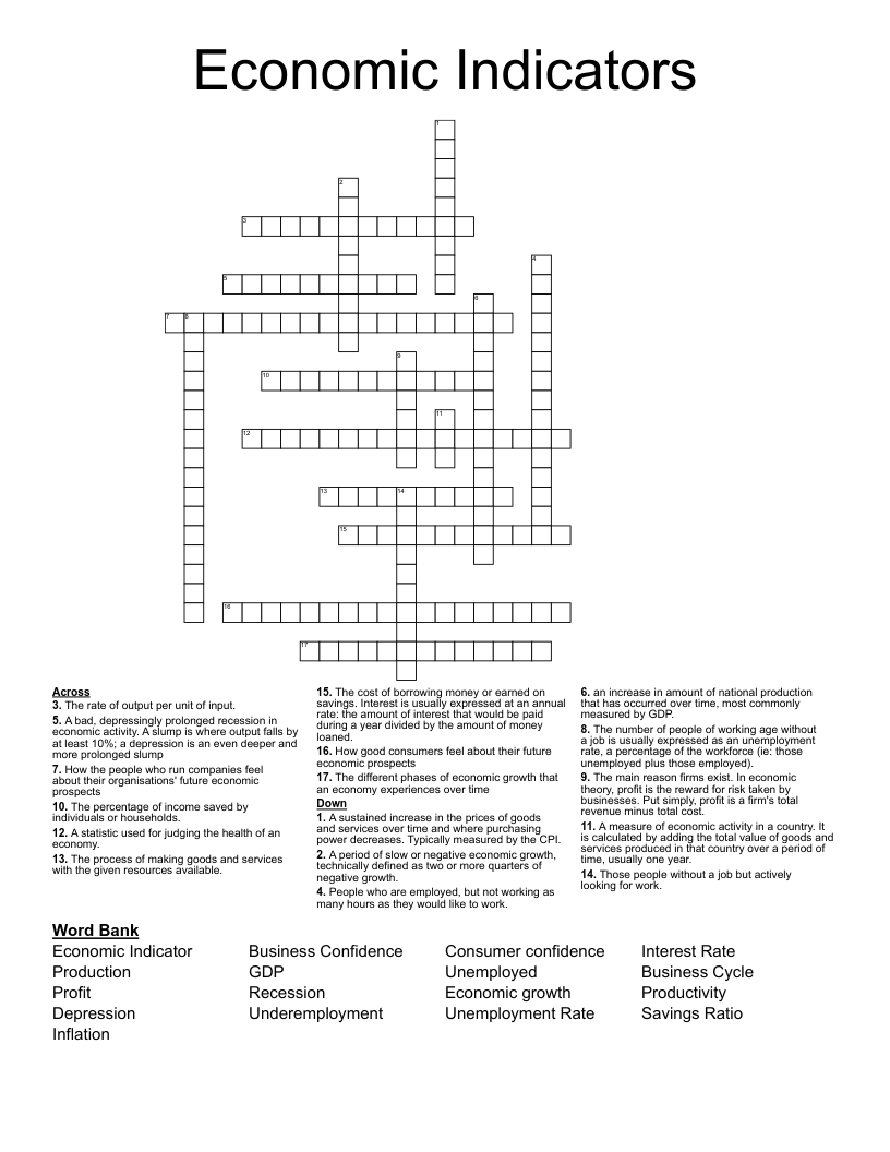 falling tendencies of economic data crossword