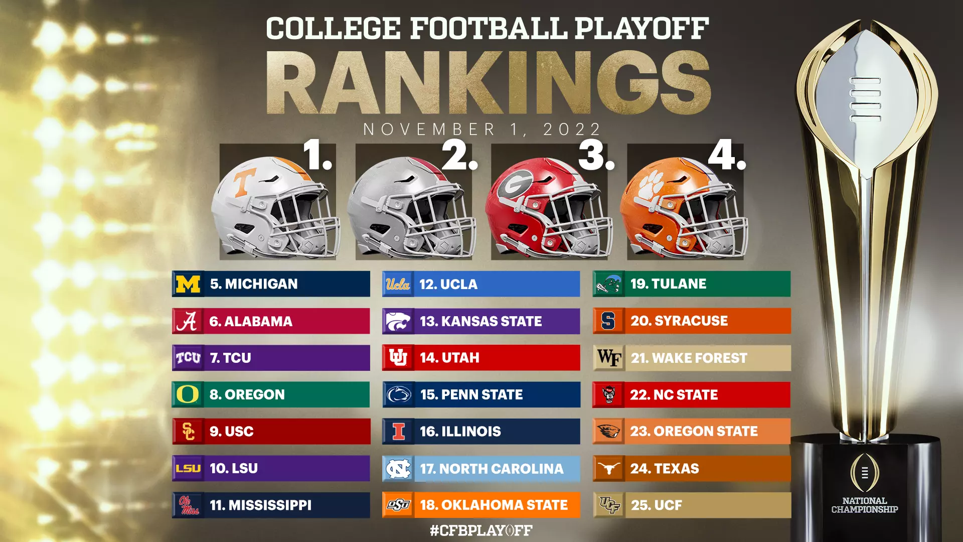 ncaa ncaa football rankings