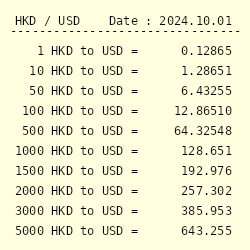 hk dollar to usd