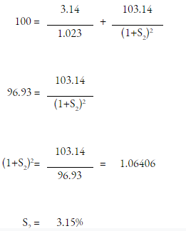 cfa practice questions