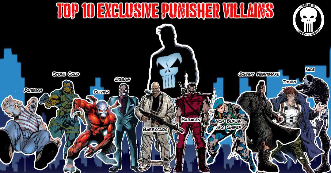 punisher villains