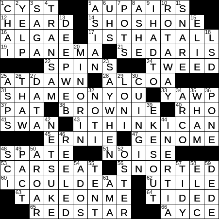 ornamentation crossword clue