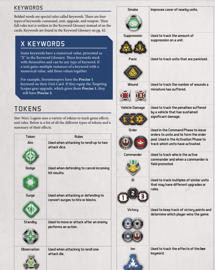 star wars legion rules