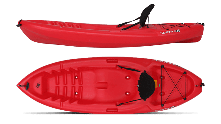 emotion kayak