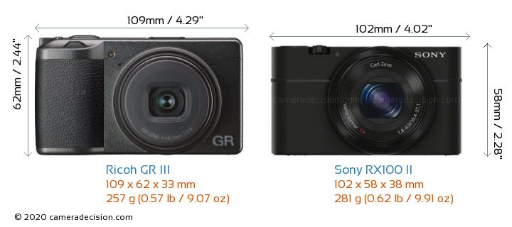 sony rx100 vs sony rx100 iii