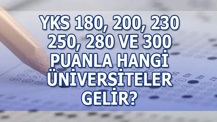 230 puanla 4 yıllık üniversiteler