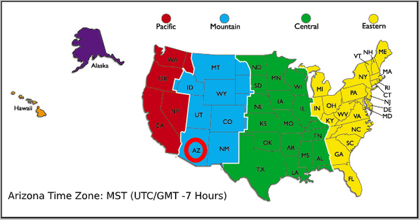 time zone tucson arizona