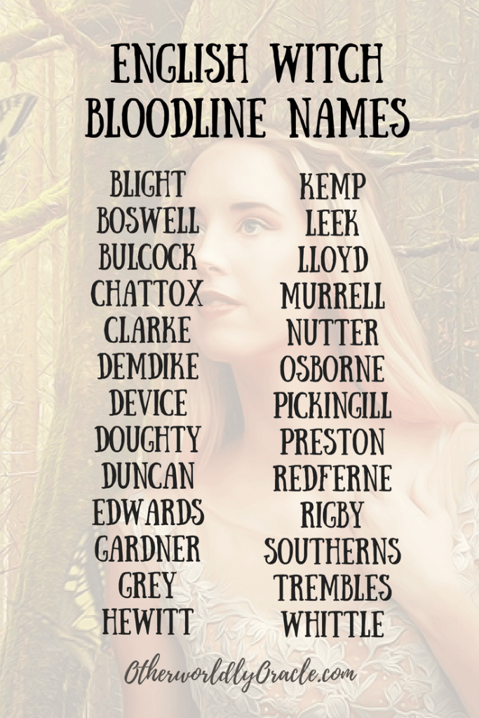 surnames for witches