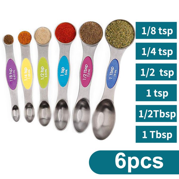 1 tsp in grams