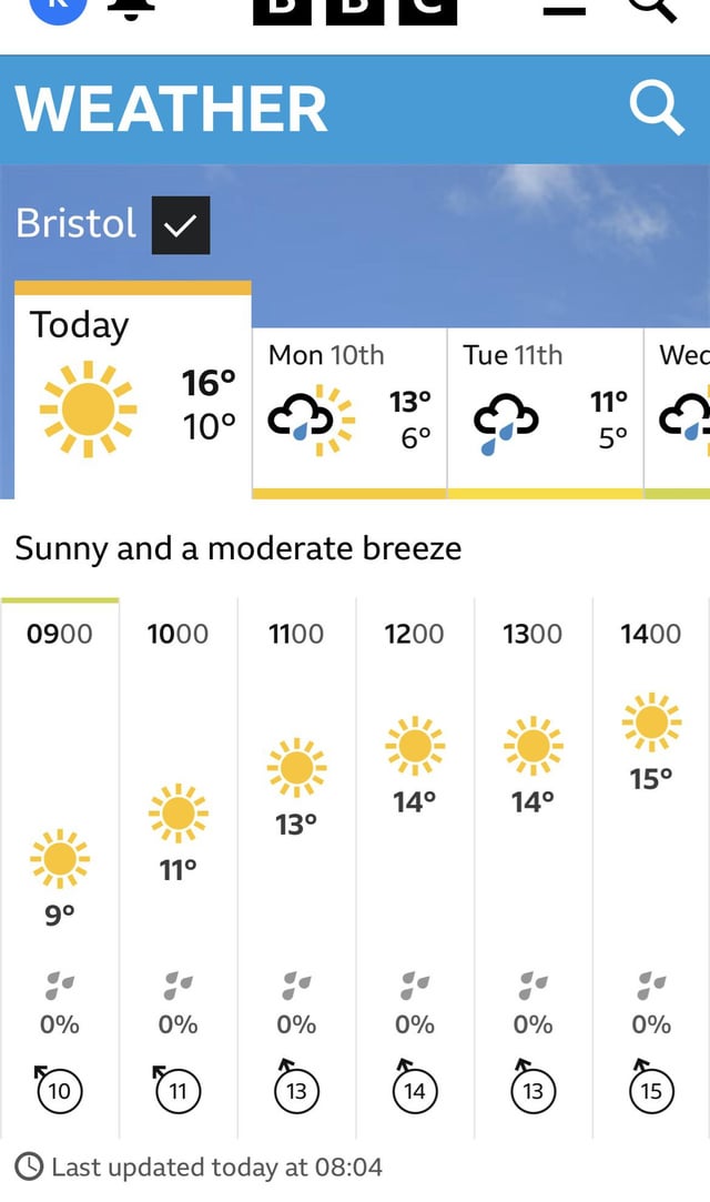 bbc weather bristol