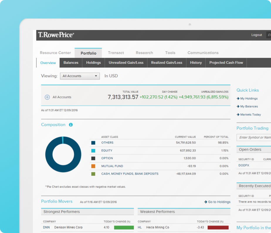 t. rowe price login