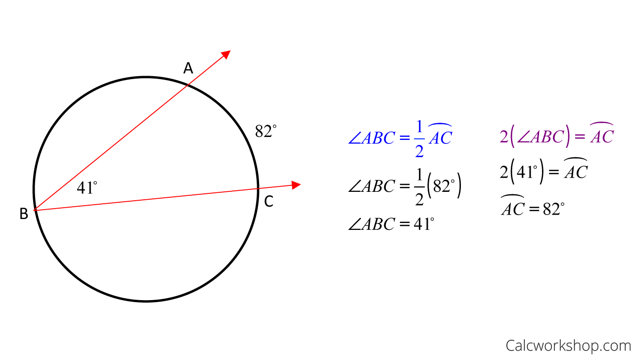 formula of inscribed angle