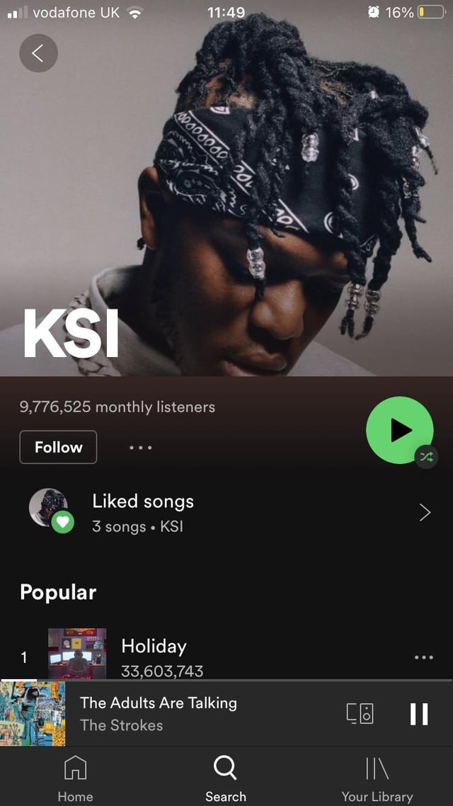 spotify top 500 artists monthly listeners