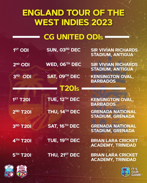 england cricket team vs west indies cricket team timeline