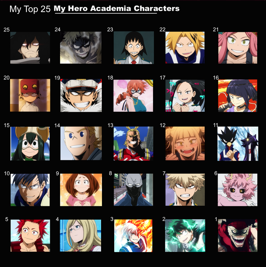 bnha characters