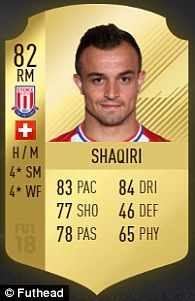 shaqiri fifa 18